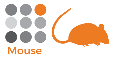 Human Cytokine/Chemokine 96-Plex Discovery Assay®(HD96