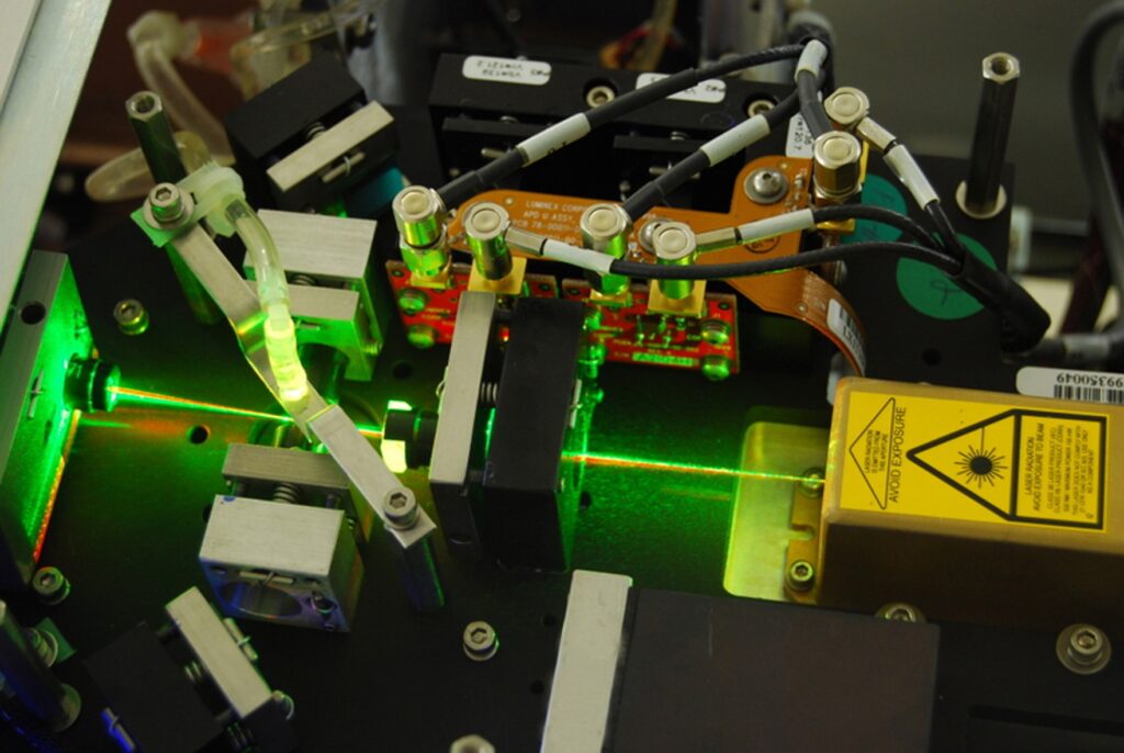 Luminex machine. Green and Red lasers